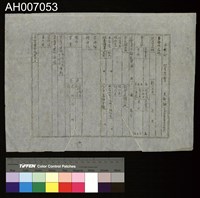 討蕃軍隊記念寫真帖藏品圖，第77張